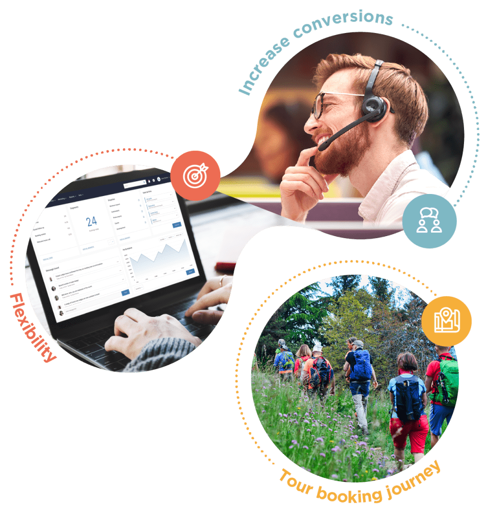 Increase conversions, flexibility and tour booking journey call outs. Inspiretec travel CRM dashboard screenshot on a laptop. Happy man working in a call centre. Group walking holiday tour.