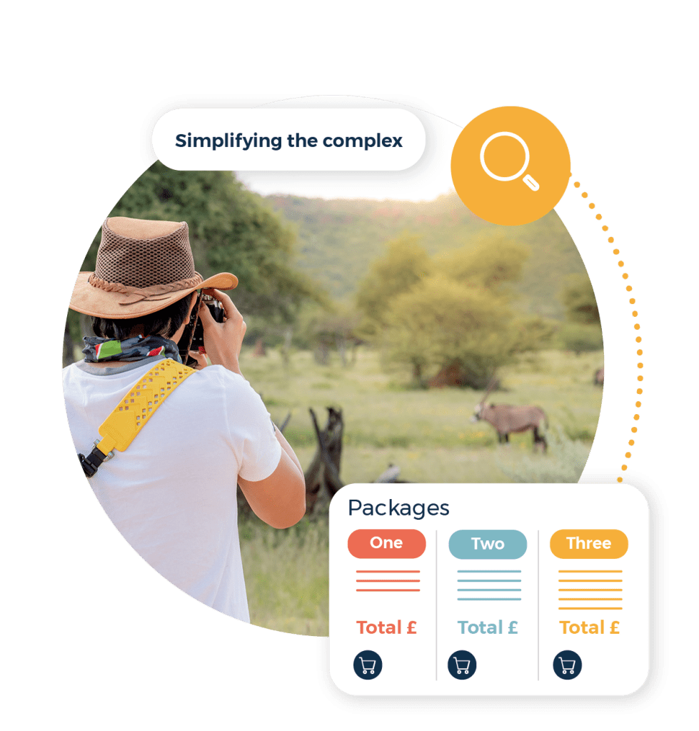 Simplifying the complex call out. Man on safari taking a photo. Compare holiday package prices graphic.