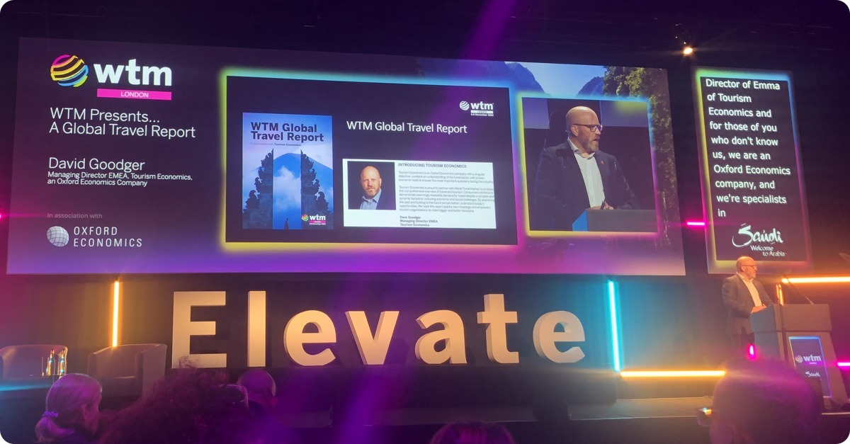 WTM Global Report 2023 presentation